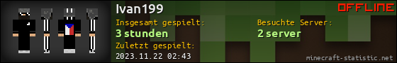 Benutzerleisten 560x90 für Ivan199