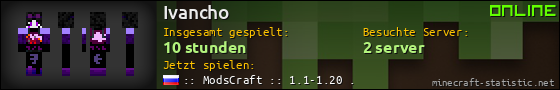 Benutzerleisten 560x90 für Ivancho