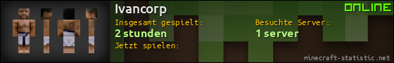 Benutzerleisten 560x90 für Ivancorp