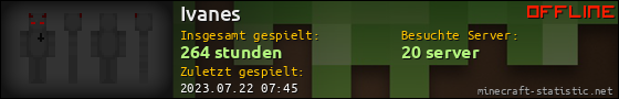 Benutzerleisten 560x90 für Ivanes