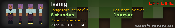 Benutzerleisten 560x90 für Ivanig
