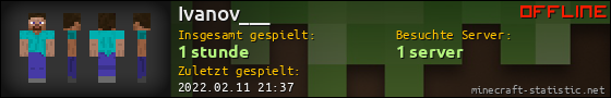 Benutzerleisten 560x90 für Ivanov___
