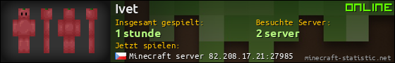 Benutzerleisten 560x90 für Ivet
