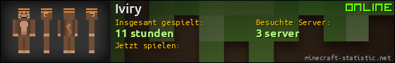 Benutzerleisten 560x90 für Iviry