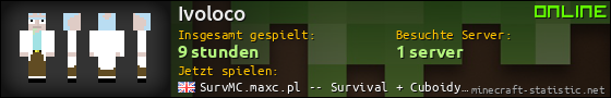 Benutzerleisten 560x90 für Ivoloco