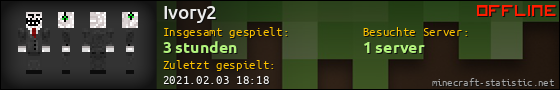 Benutzerleisten 560x90 für Ivory2