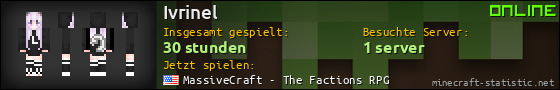 Benutzerleisten 560x90 für Ivrinel
