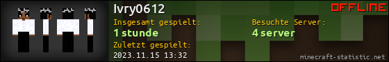 Benutzerleisten 560x90 für Ivry0612