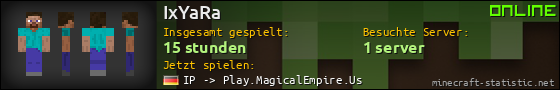 Benutzerleisten 560x90 für IxYaRa