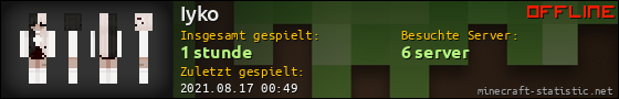 Benutzerleisten 560x90 für Iyko