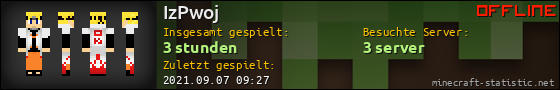 Benutzerleisten 560x90 für IzPwoj