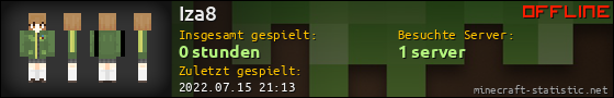 Benutzerleisten 560x90 für Iza8