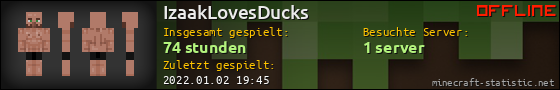 Benutzerleisten 560x90 für IzaakLovesDucks