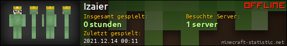 Benutzerleisten 560x90 für Izaier