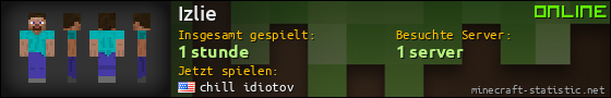 Benutzerleisten 560x90 für Izlie