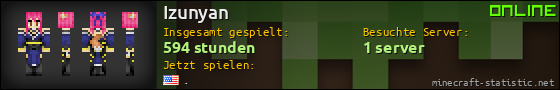 Benutzerleisten 560x90 für Izunyan