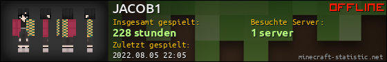 Benutzerleisten 560x90 für JACOB1