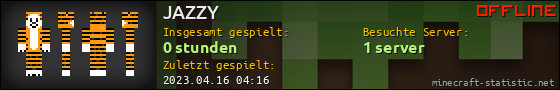Benutzerleisten 560x90 für JAZZY
