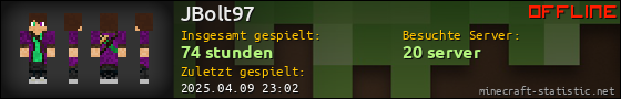 Benutzerleisten 560x90 für JBolt97