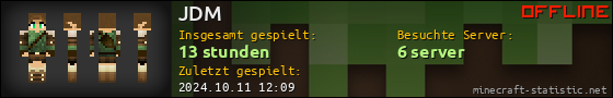 Benutzerleisten 560x90 für JDM