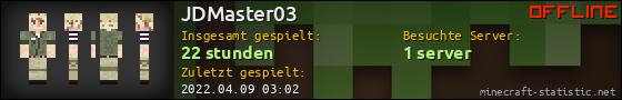 Benutzerleisten 560x90 für JDMaster03