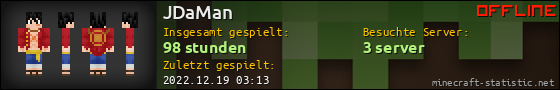 Benutzerleisten 560x90 für JDaMan