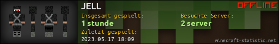 Benutzerleisten 560x90 für JELL