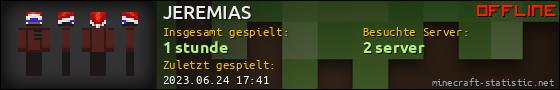 Benutzerleisten 560x90 für JEREMIAS