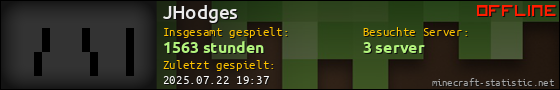 Benutzerleisten 560x90 für JHodges