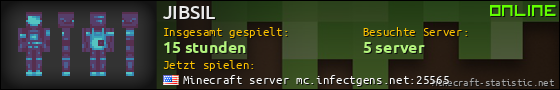 Benutzerleisten 560x90 für JIBSIL