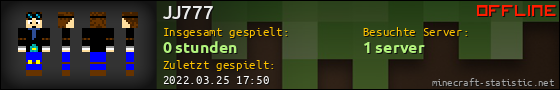 Benutzerleisten 560x90 für JJ777