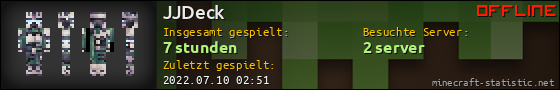 Benutzerleisten 560x90 für JJDeck