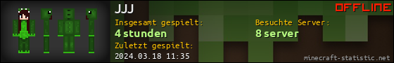 Benutzerleisten 560x90 für JJJ