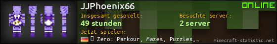 Benutzerleisten 560x90 für JJPhoenix66