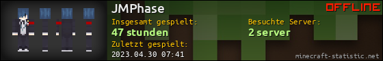 Benutzerleisten 560x90 für JMPhase