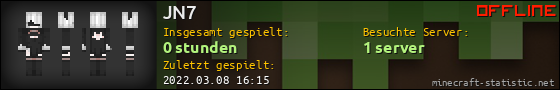 Benutzerleisten 560x90 für JN7