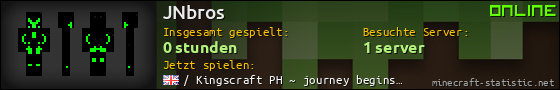 Benutzerleisten 560x90 für JNbros