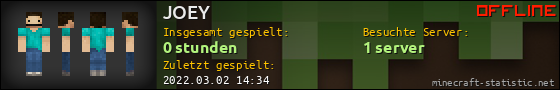 Benutzerleisten 560x90 für JOEY