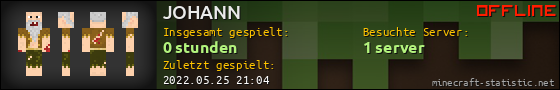 Benutzerleisten 560x90 für JOHANN