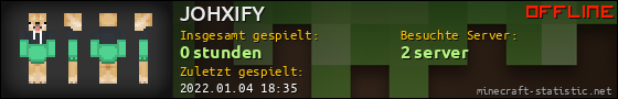 Benutzerleisten 560x90 für JOHXIFY