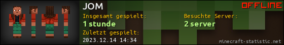 Benutzerleisten 560x90 für JOM