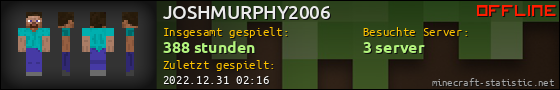 Benutzerleisten 560x90 für JOSHMURPHY2006