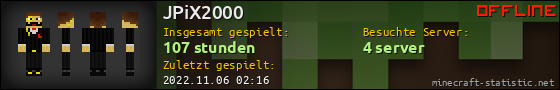 Benutzerleisten 560x90 für JPiX2000