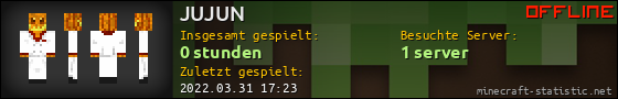 Benutzerleisten 560x90 für JUJUN