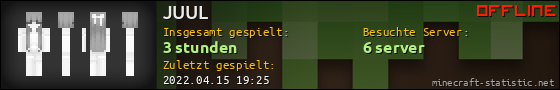 Benutzerleisten 560x90 für JUUL