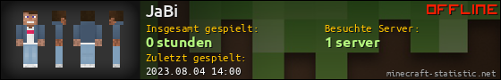 Benutzerleisten 560x90 für JaBi