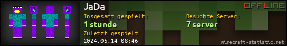 Benutzerleisten 560x90 für JaDa