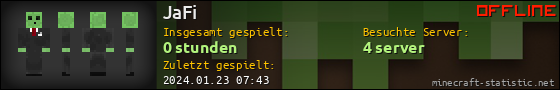 Benutzerleisten 560x90 für JaFi