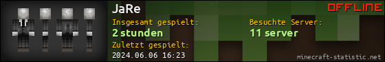 Benutzerleisten 560x90 für JaRe