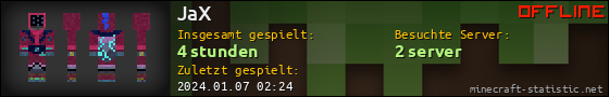 Benutzerleisten 560x90 für JaX